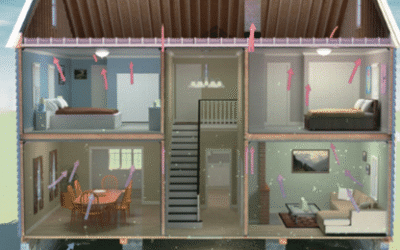 The Stack Effect – Your Homes Respiratory System